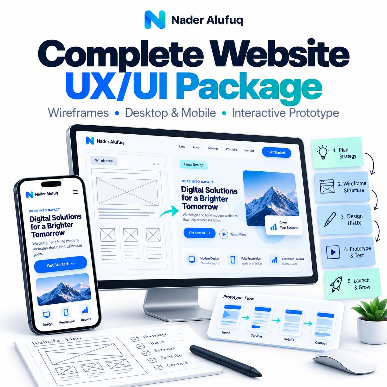 Complete Website UX/UI Package